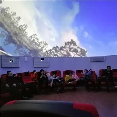 Çok Kanallı Projeksiyon